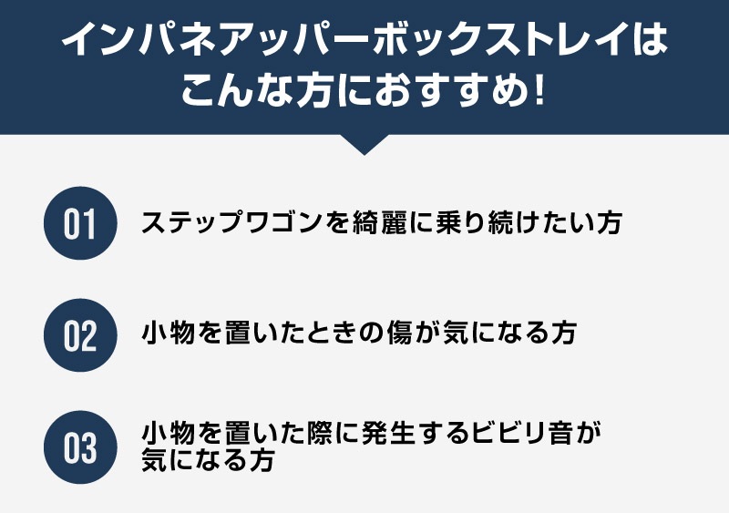 �������ƥåץ若�� ������ ���ѡ��� RP6 RP7 RP8 �����ʥ���ѥͥ��åѡ��ܥå����ȥ쥤 ���ॿ���� 1P �֥�å� 2025ǯ�ޥ��ʡ������󥸸��б��åۥ�� HONDA STEPWGN ���� RP6/RP7/RP8 e:HEV SPADA AIR ��Ǽ �ɿ� �������å� �ѡ��� ���������꡼ �ޥ���ܥå��� ���å���ܡ��� ���åѡ� �ȥ쥤 ���� ���� ���ޥ� ��ʪ �ҳ���ͽ������/4��30��������ͽ���