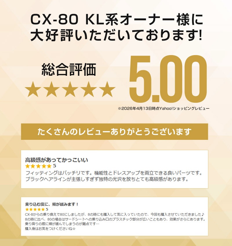 CX-80 KL系 スカッフプレート サイドステップ内側 フロント・リア