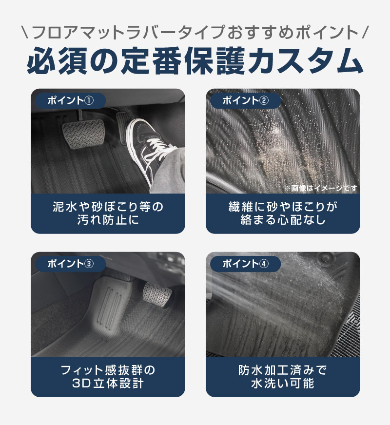 【セット割】新型カローラクロス ラゲッジ＆フロアマット フルカバー マットセット 8P ラバータイプ ブラック セカンドシート背面 2025年マイナーチェンジ後対応｜トヨタ TOYOTA COROLLA CROSS 6AA-ZVG11 3BA-ZSG10 6AA-ZVG15 専用 アクセサリー オプション 内装 社外 トランク ラゲージ 荷室 3D フロアマット 防水 保護