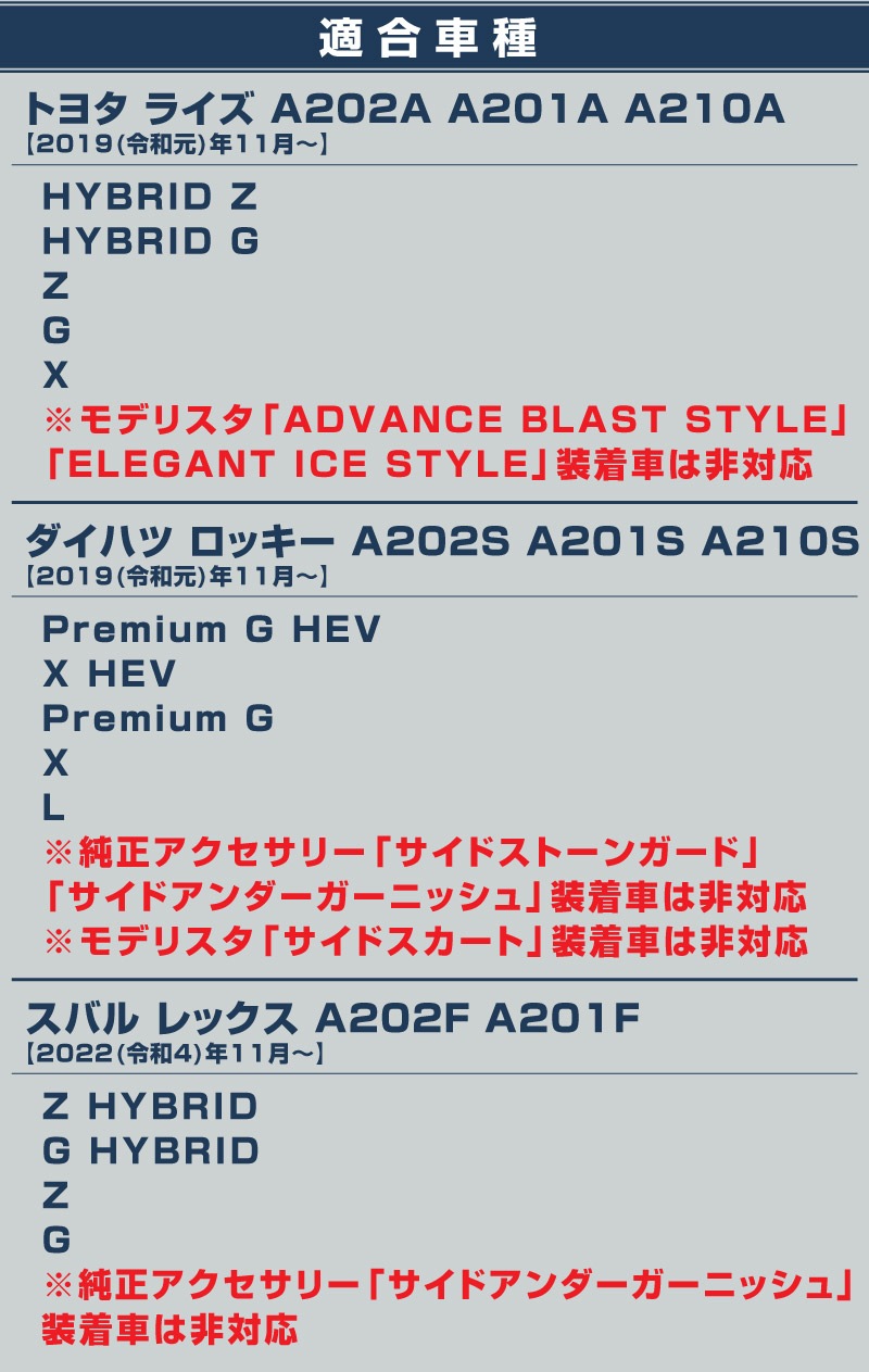 ライズ ロッキー レックス サイドリップガーニッシュ 鏡面仕上げ 4P｜トヨタ TOYOTA RAIZE ダイハツ DAIHATSU ROCKY スバル SUBARU REX 専用 A200A A210A カスタム ドレスアップ 専用 パーツ アクセサリー 社外品 オプション エアロ 外装 エクステリア【予約販売/5月20日頃入荷予定】