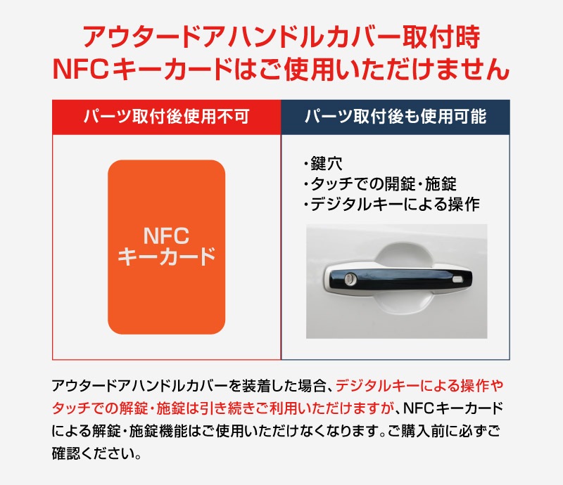 【アウトレット品】新型RAV4 60系 アウタードアハンドルカバー 4P ブラック鏡面仕上げ｜トヨタ TOYOTA ラブフォー AXAN64 専用 プラグインハイブリッド PHEV 対応 外装 ドアパネル サイド カスタム パーツ ドレスアップ アクセサリー オプション エアロ カー用品 社外