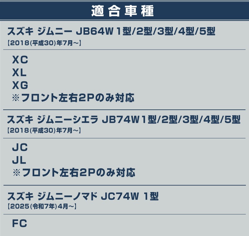 新型ジムニー JB64W 新型ジムニーシエラ JB74W ジムニーノマド JC74W ゴムタイプ ドアストライカー 4P ブラック｜スズキ SUZUKI JIMNY JB64 JIMNY SIERRA JB74 1型 2型 3型 4型 5型 JIMNY NOMADE JC74 1型 専用 専用 内装 カスタム 保護パーツ ドアストッパーカバー ストライカーカバー ドレスアップ アクセサリー 社外品 オプション【メール便対象/代引き・配達日時指定不可】