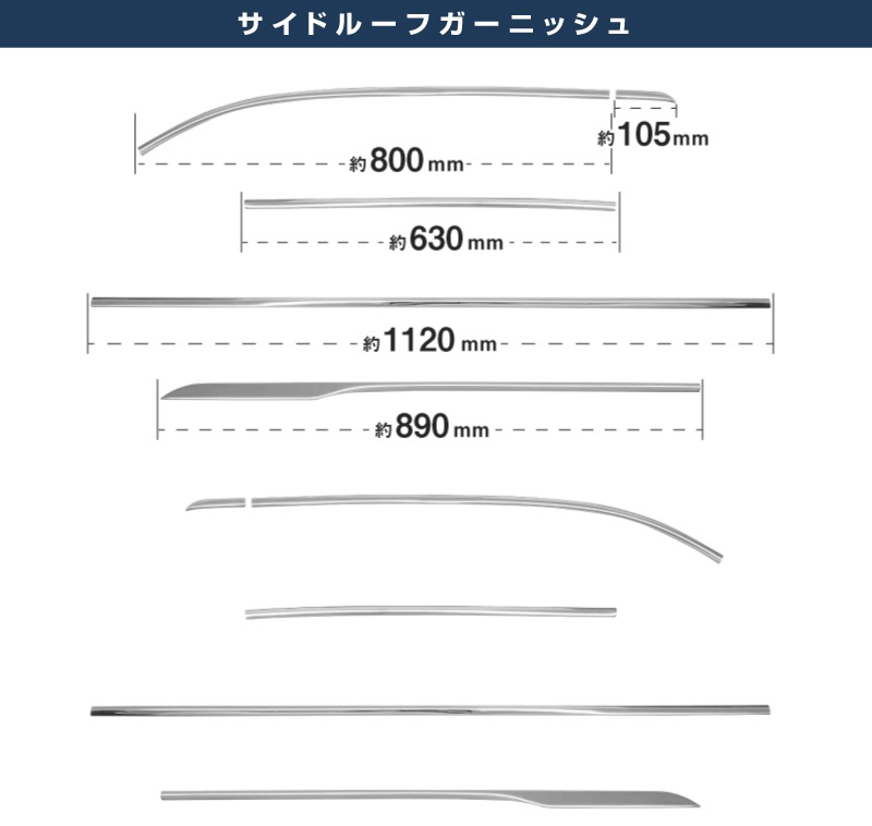 �ڥ��åȳ�ۿ������ƥåץ若�� ������(AIR)/���ѡ���(SPADA) RP�� �ɥ��Х����������ξ���� ������ɥ��ȥ��������ɥ롼�ե����˥å��� �����ѡ��ĥ��å� ���̻ž夲 2025ǯ�ޥ��ʡ������󥸸��б��åۥ�� HONDA STEPWGN ���� RP6/RP7/RP8 e:HEV SPADA AIR ���� ���� ������ �������� �ѡ���