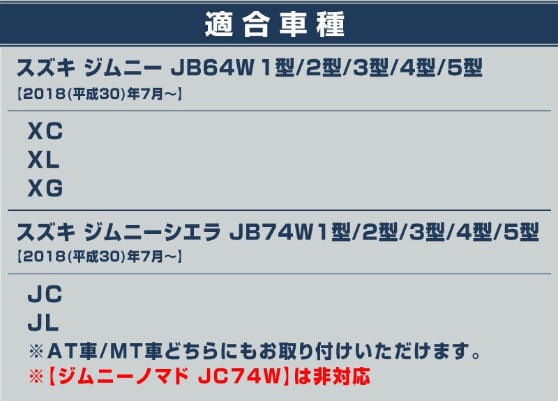 新型ジムニー JB64W 新型ジムニーシエラ JB74W サイドステップ スカッフプレート 縞鋼板柄 左右セット 2P ラプター塗装 ブラック｜スズキ SUZUKI JIMNY JB64 JIMNY SIERRA JB74 1型 2型 3型 4型 5型 専用 サイドシルスカッフ 保護パーツ ラプター塗装 ドレスアップ アクセサリー オプション 社外品
