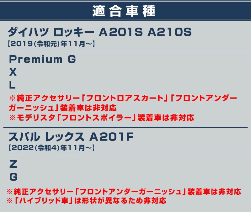 �ڥ��åȳ�ۥ��å��� ��å��� �ե���ȥ���� �� ��������� �� �ե���ȥե��� �� �ե���ȥ�å� �����˥å��� ���̻ž夲 �������� �ѡ��ĥ��åȡå����ϥ� DAIHATSU ROCKY ���Х� SUBARU REX �������� ���� �ѡ��� �ɥ쥹���å� ���������꡼ �ҳ��� ��������ͽ������/4��10��������ͽ���