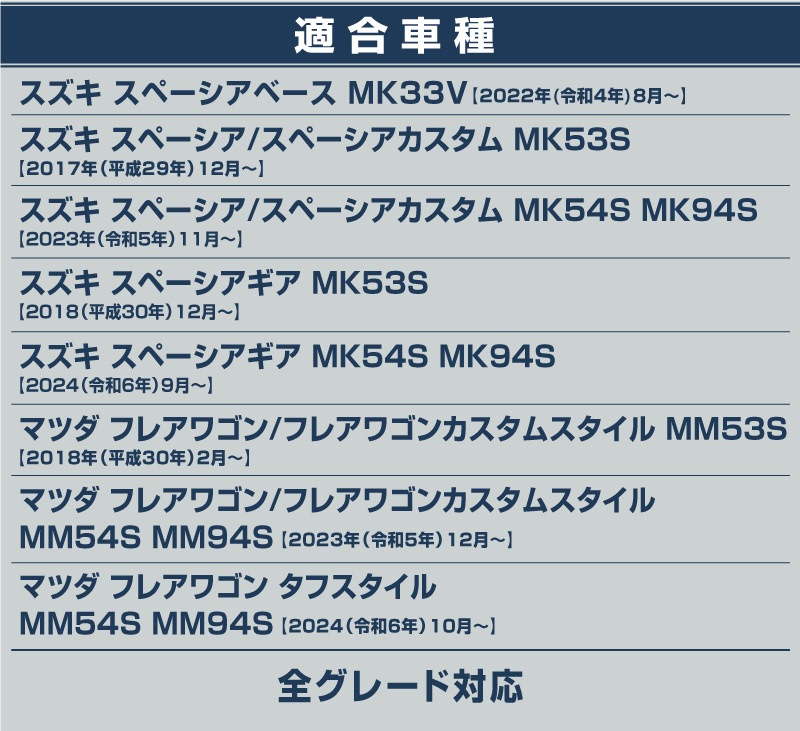  ڡ ڡ MK54S MK94S MK53S ڡ١ MK33V ե쥢若 MM53S MM54S MM94S 饲ååեץ졼 ֥åƥ󥫥顼 2På SUZUKI SPACIA SPACIA CUSTOM ޥĥ MAZDA FLAIR WAGON   ݸ ѡ  饲 ȥ ټ ɥ쥹å ꡼ ҳ ץ