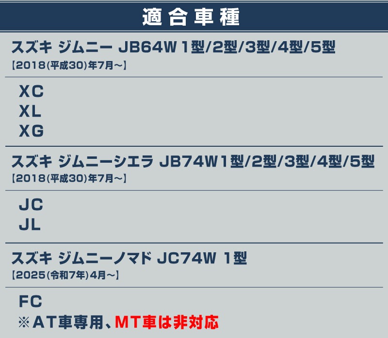 新型ジムニー JB64W 新型ジムニーシエラ JB74W ジムニーノマド JC74W AT車専用 センターコンソールトレイマット 1P ゴムマット ブラック｜スズキ SUZUKI JIMNY JB64 JIMNY SIERRA JB74 1型 2型 3型 4型 5型 JIMNY NOMADE JC74 1型 専用 滑り止めマット 防水 水洗い 収納 小物 収納 コンソール トレイ 内装 アクセサリー オプション 保護 傷防止 車内 社外【メール便対象/代引き・配達日時指定不可】