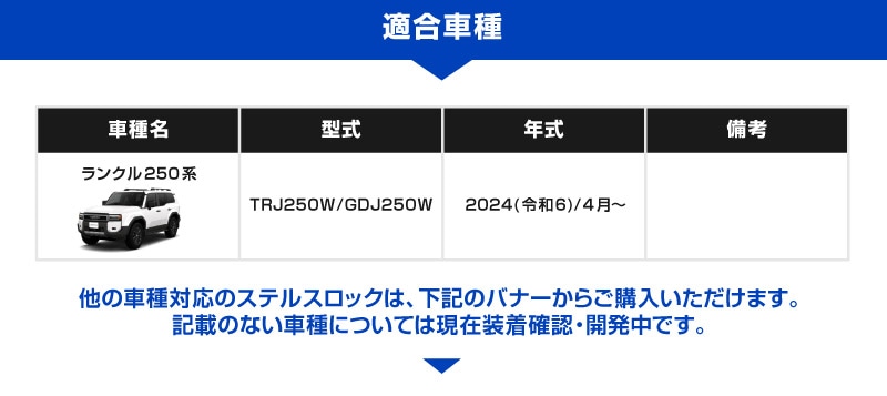 【ランクル250 専用】車両盗難予防装置 ステルスロック ランドクルーザー 250系 見えない予防装置で愛車を完全防御！ STEALTHLOCK 盗難対策 盗難防止方法 カーセキュリティ トヨタ TOYOTA LAND CRUISER 250