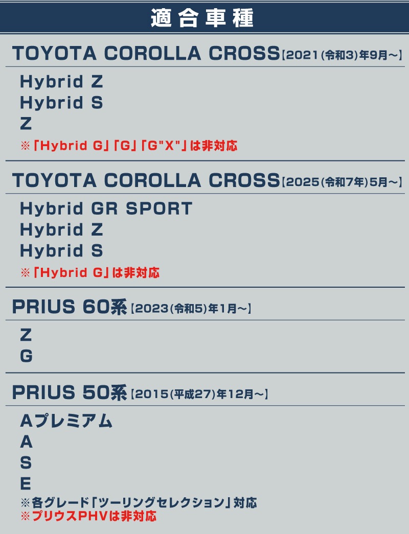 新型カローラクロス プリウス 60系 50系 共通 リアドリンクホルダーパネル 1P ピアノブラック｜トヨタ TOYOTA COROLLA CROSS 2025年マイナーチェンジ後対応 PRIUS 専用 カスタム パーツ ドレスアップ アクセサリー インテリア 社外 保護 【メール便対象/代引き・配達日時指定不可】
