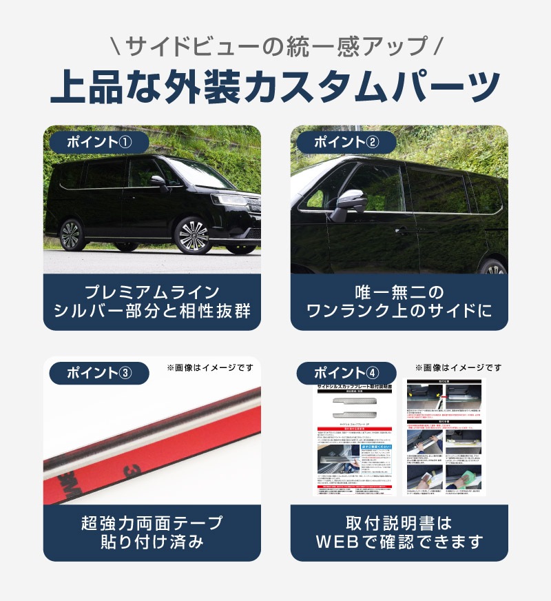 ƥåץ若 (AIR)/ѡ(SPADA) RP ɥȥ ˥å å 10P ƥ󥷥С 2025ǯޥʡ󥸸бåۥ HONDA STEPWGN  RP6/RP7/RP8 e:HEV SPADA AIR   ѡ ɥ쥹å ꡼ ҳ 