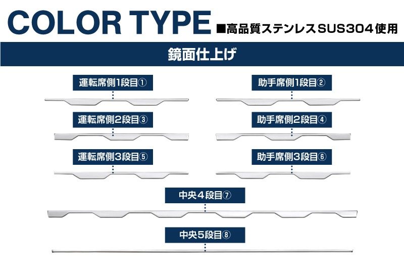 【アウトレット品】新型 N-BOXカスタム JF5 JF6 フロントグリル ガーニッシュ 8P 鏡面仕上げ ステンレス製｜ホンダ HONDA NBOX CUSTOM 専用 外装 フロント グリル カスタム パーツ アクセサリー 社外品 ドレスアップ