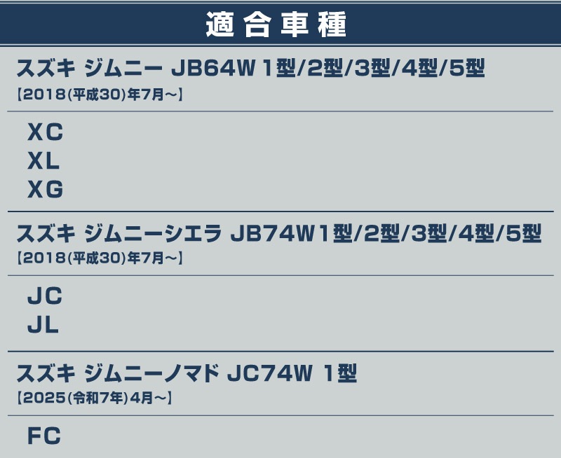 新型ジムニー JB64W 新型ジムニーシエラ JB74W ジムニーノマド JC74W リアガラスデフォッガーカバー 2P マットブラック｜スズキ SUZUKI JIMNY JB64 JIMNY SIERRA JB74 1型 2型 3型 4型 5型 JIMNY NOMADE JC74 1型 専用 パーツ リアデフォッガー 配線カバー 断線防止 配線保護 アクセサリー ドレスアップ