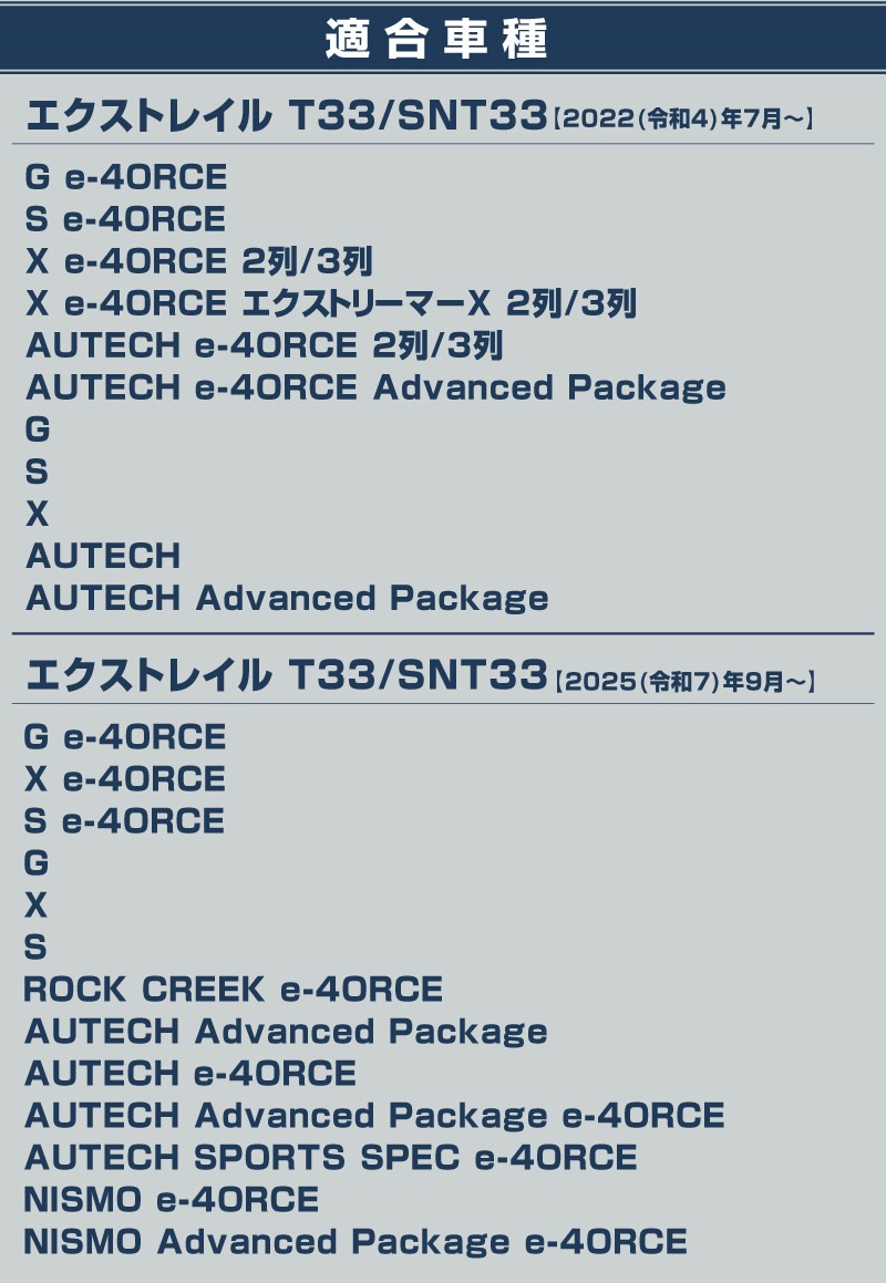 【8/16～SALE対象 20%OFF】【アウトレット品】新型エクストレイル T33 サイドステップ 外側スカッフプレート フロント・リアセット 4P 車体保護ゴム付き シルバーヘアライン 2025年マイナーチェンジ後対応｜日産 NISSAN X-TRAIL 専用 内装 保護 カスタム パーツ ドレスアップ アクセサリー 社外品 