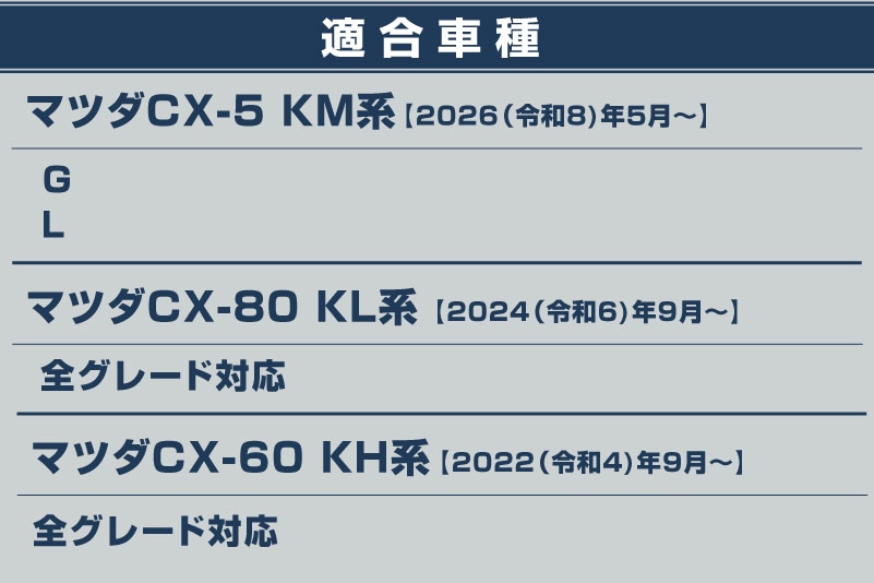 新型CX-5 KM系 フロントシートバックキックマット 運転席 助手席 2P ブラック CX-80 KL系 CX-60 KH系 共通 CX5 2026年 フルモデルチェンジ 専用｜MAZDA CX5 CX80 CX60 フロント コンソール ドリンクホルダー 収納 防水 水洗い アクセサリー パーツ インテリア 内装 便利 小物入れ 社外 保護【予約販売/8月30日頃入荷予定】