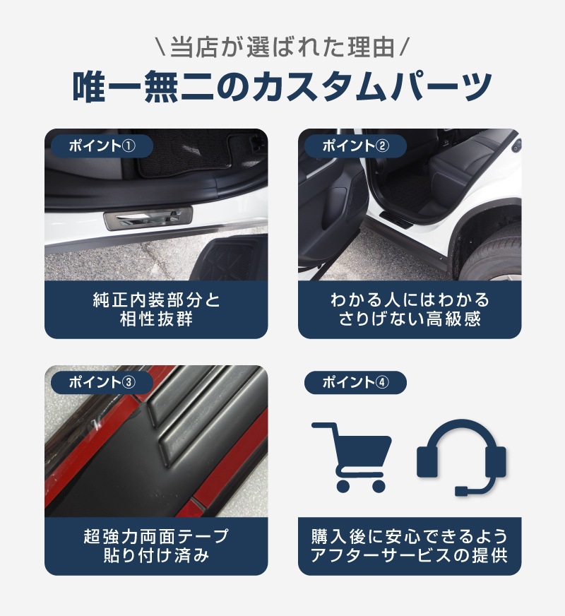 RAV4 50 RAV4 PHV ɥƥå ¦åեץ졼 4P ݸդ ٤3顼 С/֥å/ܥĴåȥ西 TOYOTA ֣ MXAA54   ݸ ѡġͽ/ܥĴ:1220ͽ