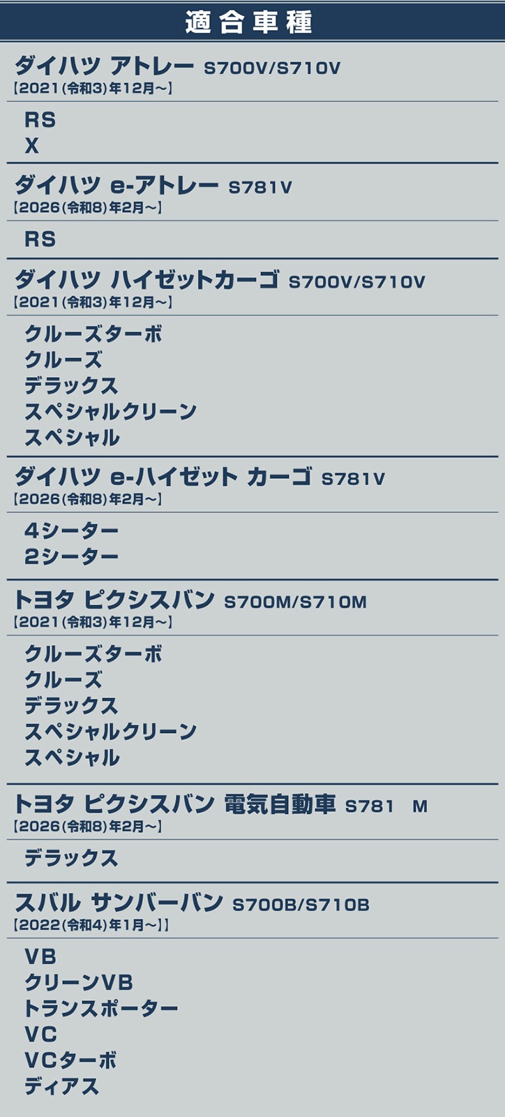新型 e-アトレー e-ハイゼットカーゴ 対応 アトレー ハイゼットカーゴ ラゲッジスカッフプレート 2P 選べる2カラー シルバーヘアライン/ブラックヘアライン ｜ダイハツ DAIHATSU ATRAI S700V S710V S781V 専用 内装 リア カスタム 保護 パーツ キズ防止