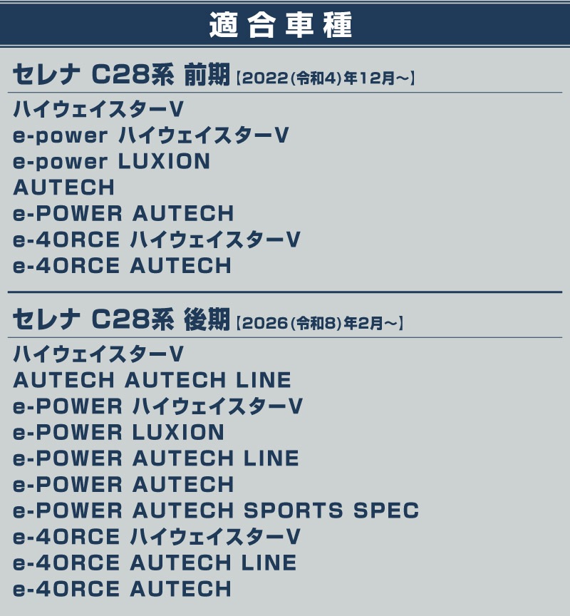 新型セレナ C28 リアバンパーステップガード 1P 車体保護ゴム付き 選べる2カラー シルバーヘアライン ブラックヘアライン 2026年マイナーチェンジ後対応｜ニッサン NISSAN SERENA C28型 専用 外装 保護 パーツ ドレスアップ アクセサリー 社外品【予約販売/ブラック:5月20日頃、シルバー:5月30日頃入荷予定】