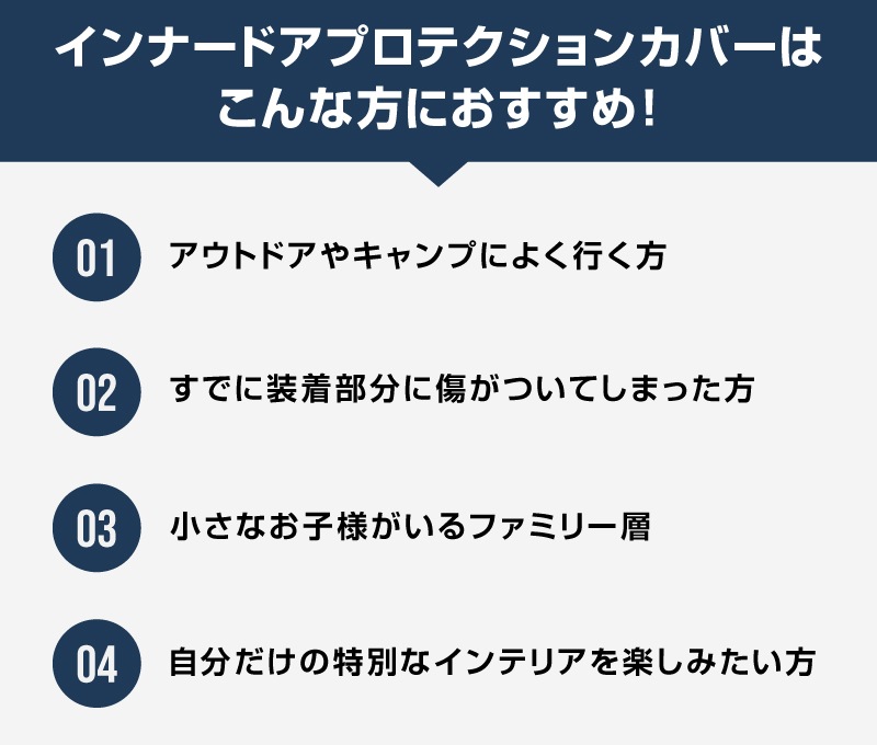 ジムニーノマド JC74W インナードアプロテクションカバー 縞鋼板柄 左右セット 4P ブラックヘアライン｜スズキ SUZUKI JIMNY JC74 NOMADE 専用 保護パーツ ドレスアップ オプション アクセサリー 社外 カーパーツ 傷防止 サイドシル