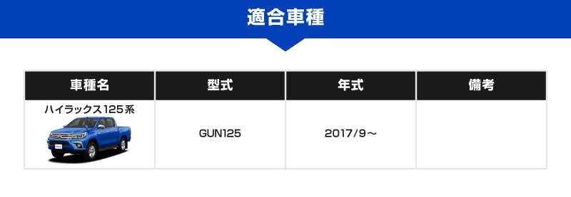 【8/16～SALE対象 20%OFF】【ハイラックス 125系 専用】車両盗難予防装置 ステルスロック 見えない予防装置で愛車を完全防御！ STEALTHLOCK 盗難対策 盗難防止方法 カーセキュリティ トヨタ TOYOTA HILUX GUN125