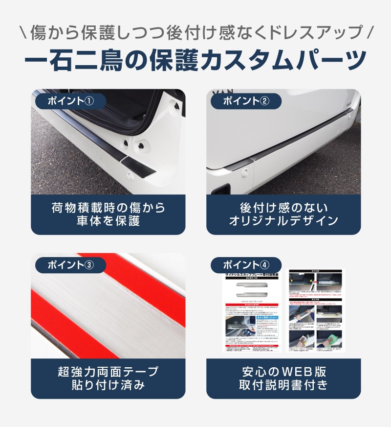 ����N-VAN �ꥢ�Х�ѡ����ƥåץ����� 3P ���٤�2���顼 �֥�å� ����С��åۥ�� HONDA NVAN e: JJ3 JJ2 JJ1 ���̥Х� �������� ���� �ѡ��� �ɥ쥹���å� ���������꡼ �ҳ��� ��������ͽ������/����С�:3��10��������ͽ���