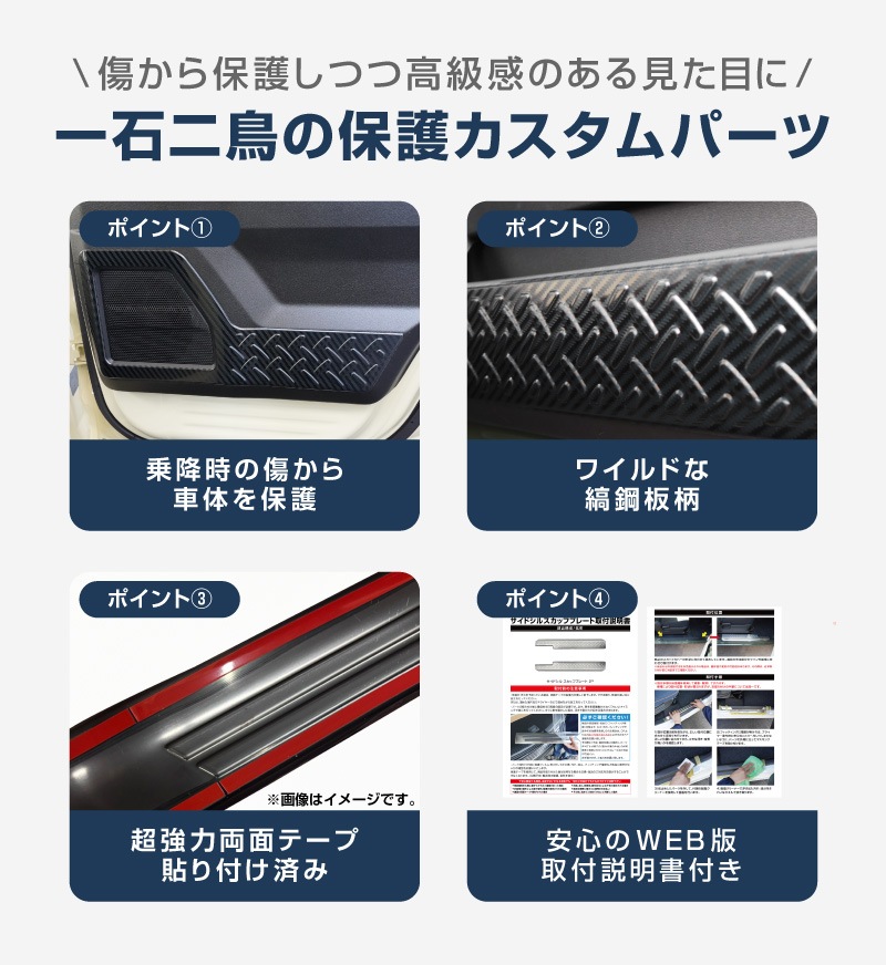 ジムニーノマド JC74W インナードアプロテクションカバー 縞鋼板柄 左右セット 4P カーボン調｜スズキ SUZUKI JIMNY JC74 NOMADE 専用 保護パーツ ドレスアップ オプション アクセサリー 社外 カーパーツ 傷防止 サイドシル