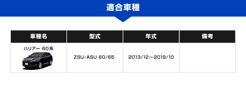 【ハリアー 60系 専用】車両盗難予防装置 ステルスロック 見えない予防装置で愛車を完全防御！ STEALTHLOCK 盗難対策 盗難防止方法 カーセキュリティ トヨタ TOYOTA HARRIER 60