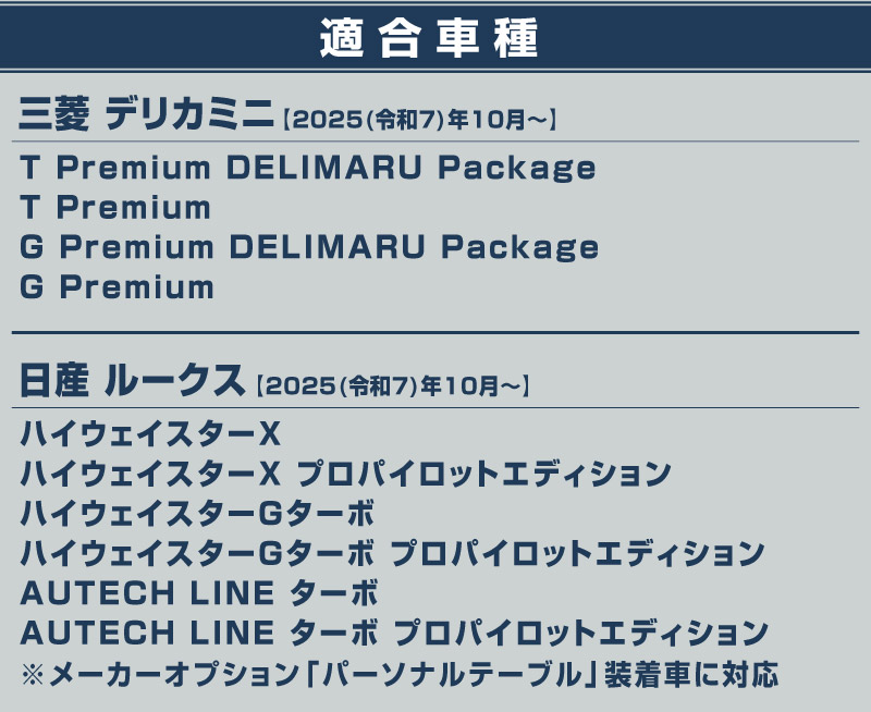 �ڥ��åȳ�ۻ�ɩ �����ǥꥫ�ߥ� ���� �롼���� ���� �����ȥХå��ơ��֥�ޥå� 2P ��С������� 2025ǯ�ե��ǥ�����󥸸����ѡ�MITSUBISHI DELICA MINI NISSAN ROOX ���� ���� �ơ��֥� �ݸ� �ޥå� �������� �ѡ��ĥɥ쥹���å� ���������꡼ �ҳ���