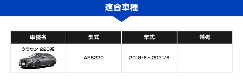 【クラウン 220系 専用】車両盗難予防装置 ステルスロック 見えない予防装置で愛車を完全防御！ STEALTHLOCK 盗難対策 盗難防止方法 カーセキュリティ トヨタ TOYOTA CROWN 220
