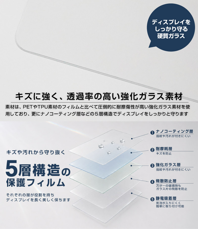【販売準備中】新型RAV4 60系 12.9インチ カーナビ ガラスフィルム 液晶ディスプレイ 保護フィルム 1P 高透明 クリア ｜トヨタ TOYOTA ラヴフォー AXAN64 プラグインハイブリッド PHEV 対応 車種専用設計 ディスプレイオーディオ ナビフィルム 保護シート ガラス保護 強化ガラス