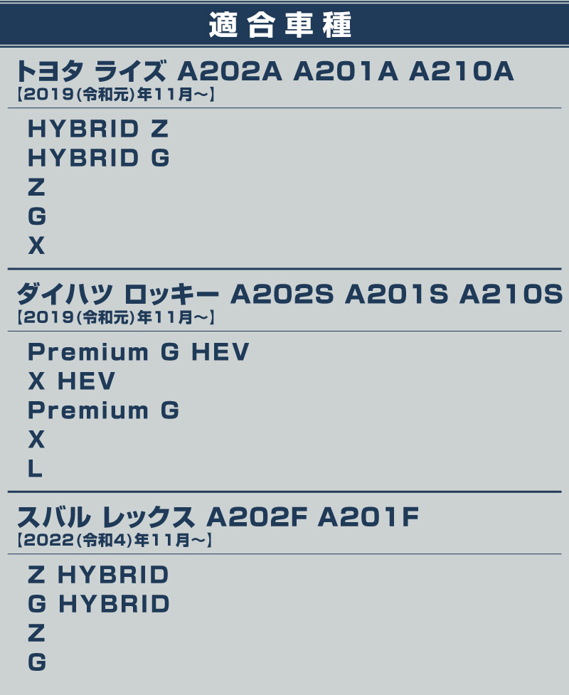 �饤�� ���å��� ��å��� �ꥢ�ե������ץ����˥å��� ���̻ž夲 4P��TOYOTA �ȥ西 RAIZE �����ϥ� DAIHATSU ROCKY ���Х� SUBARU REX ���� A200A A210A �������� �ɥ쥹���å� ���� �ѡ��� ���������꡼ �ҳ��� ����