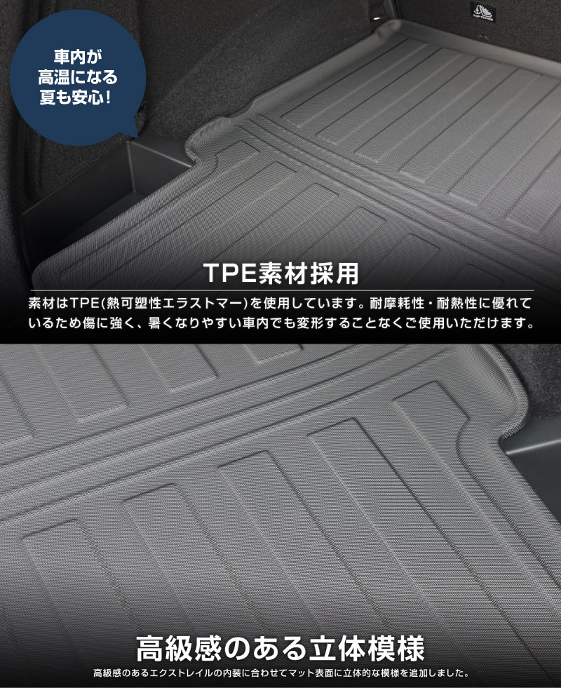 新型エクストレイル T33 2列シート 5人乗り車専用 ラゲッジマット カーゴトレイマット 1P ラバータイプ ブラック 2025年マイナーチェンジ後対応｜日産 NISSAN X-TRAIL 専用 内装 保護 カスタム パーツ ドレスアップ アクセサリー 社外品【予約販売/5月10日頃入荷予定】
