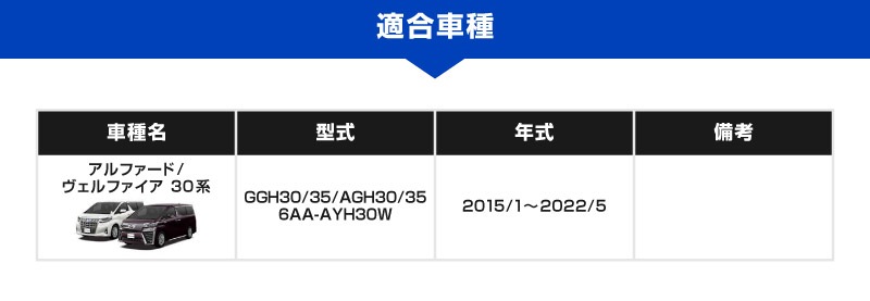 【アルファード/ヴェルファイア 30系 専用】車両盗難予防装置 ステルスロック 見えない予防装置で愛車を完全防御！ STEALTHLOCK 盗難対策 盗難防止方法 カーセキュリティ トヨタ TOYOTA ALPHARD VELLFIRE 30