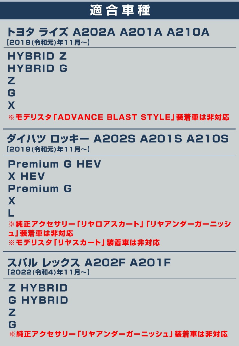 �ڥ��åȳ�ۥ饤�� ���å��� ��å��� ���ե������ס����Х�ѡ� �����˥å��� ���̻ž夲 �������� �ѡ��� 2�����åȡåȥ西 TOYOTA RAIZE �����ϥ� DAIHATSU ROCKY ���Х� SUBARU REX �������� ���� �ѡ��� �ɥ쥹���å� ������ �ꥢ�Х�ѡ� �ꥢ�ե�����ͽ������/2��28��������ͽ���