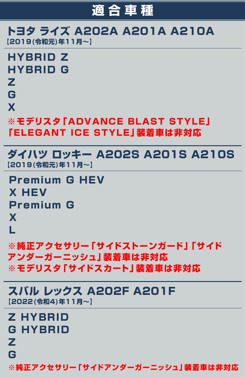【セット割】ライズ ロッキー レックス ウィンドウトリム＆サイドリップガーニッシュ 鏡面仕上げ 外装専用 パーツ 2点セット｜トヨタ TOYOTA RAIZE ダイハツ DAIHATSU ROCKY スバル SUBARU REX カスタム 専用 パーツ アクセサリー 社外品 エクステリア 外装 モール トリム【予約販売/5月20日頃入荷予定】