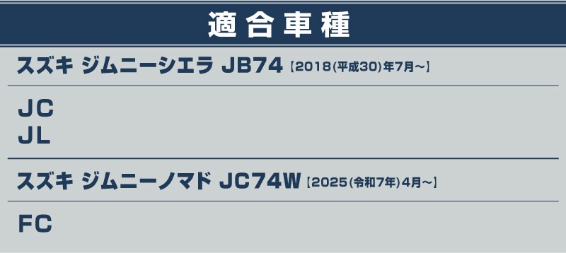 ����ˡ������� ����ˡ��Υޥ� �ꥢ�Х�ѡ��ץ졼�� �ʹ����� 3P ���٤�3���顼 ����С��إ��饤�� �֥�å��إ��饤�� �����ܥ�Ĵ�å����� SUZUKI JIMNY SIERRA JB74W JIMNY NOMADE JC74W ���� �ݸ� �ѡ��� �������� ���� �ѡ��� �ɥ쥹���å� ���������꡼ �ҳ��� ������ ���ץ�����ͽ������/�֥�å�:2��20����������С��������ܥ�Ĵ:2��28��������ͽ���