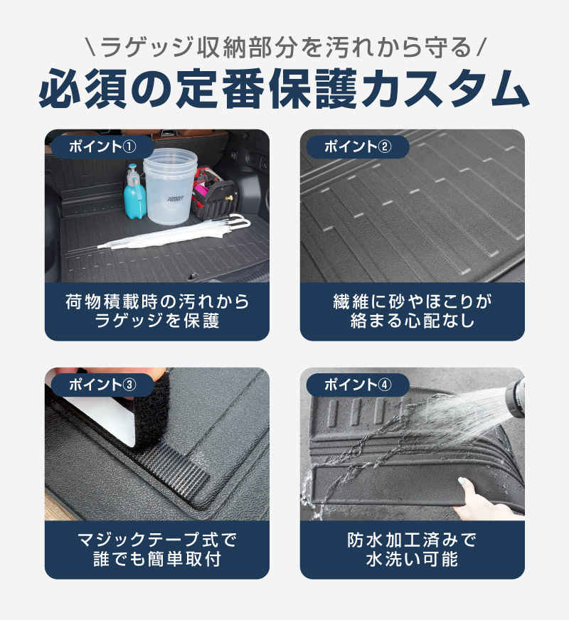 新型フォレスター SL系 フルカバー ラゲッジマット カーゴトレイマット 4P ラバータイプ ブラック｜SUBARU スバル FORESTER 専用 パーツ ドレスアップ アクセサリー オプション 内装 社外 トランク ラゲージ 荷室 フロアマット 防水 保護【予約販売/5月20日頃入荷予定】