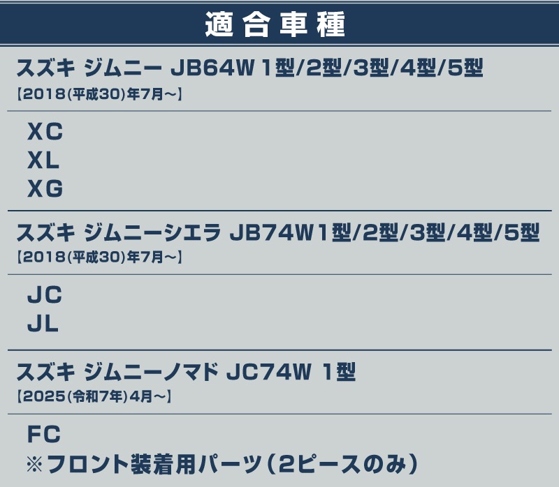 新型ジムニー JB64W 新型ジムニーシエラ JB74W ジムニーノマド JC74W 内側ドアハンドルカバー ピアノブラック｜スズキ SUZUKI JIMNY JB64 JIMNY SIERRA JB74 1型 2型 3型 4型 5型 JIMNY NOMADE JC74 1型 専用 カスタム パーツ ドレスアップ アクセサリー 社外品 オプション エアロ