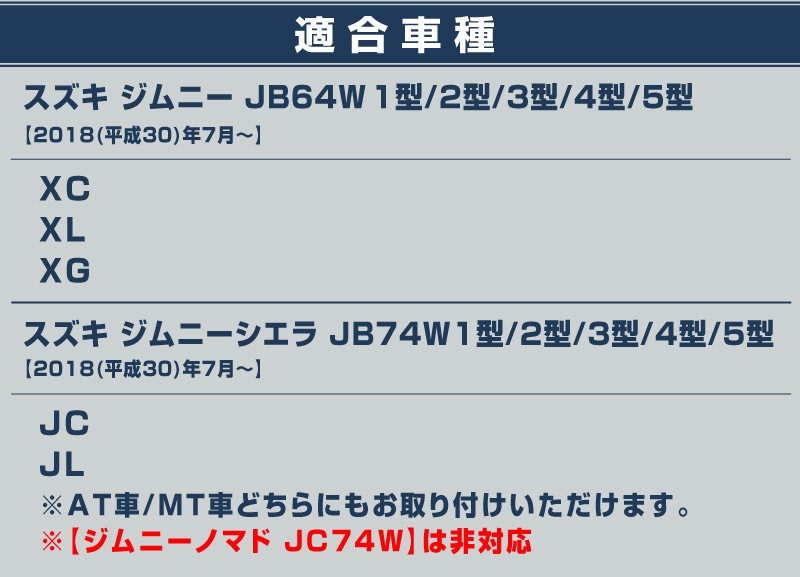 新型ジムニー JB64W 新型ジムニーシエラ JB74W サイドステップ スカッフプレート 縞鋼板柄 2P 選べる3カラー シルバーヘアライン ブラックヘアライン カーボン調｜ジムニー シエラ jb64w jb74w 1型 2型 3型 4型 5型 新型 SUZUKI JIMNY SIERRA 専用 サイドシルスカッフ 保護 カスタム パーツ ドレスアップ アクセサリー 社外品 オプション