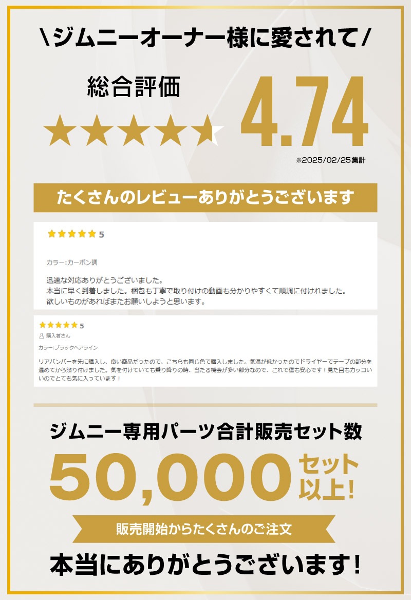 ˡ/ˡ ɥ륹å ʹ 2P ٤3顼 С/֥å/ܥĴJIMNY JB64W JIMNY SIERRA JB74 ɥƥå åեץ졼  ݸ  ѡ ɥ쥹å ꡼ ҳ ץ