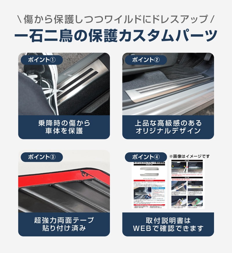 新型フォレスター SL系 サイドステップ内側 スカッフプレート4P 滑り