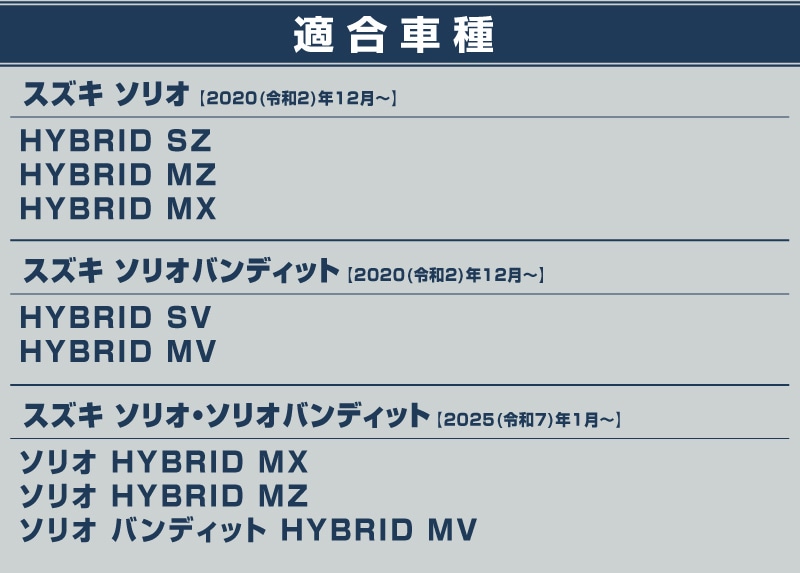 【セット割】新型ソリオ ソリオバンディット MAD7S MA37S MA27S デリカD:2 デリカD:2カスタム 助手席インパネトレイ＆フロントドリンクホルダー トレイマット セット ＆ パーソナルテーブルマット 5P 防水ゴム素材｜スズキ SUZUKI SOLIO BANDIT MAD7S 5AA-MA37S 5BA-MA27S MA27S MA37S 三菱 MITSUBISHI DELICA D2 CUSTOM 専用 収納 【予約販売/5月30日頃入荷予定】