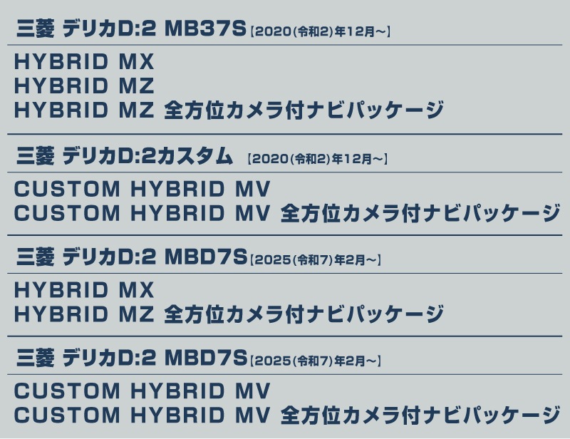 【セット割】新型ソリオ ソリオバンディット MAD7S MA37S MA27S デリカD:2 デリカD:2カスタム 助手席インパネトレイ＆フロントドリンクホルダー トレイマット セット ＆ パーソナルテーブルマット 5P 防水ゴム素材｜スズキ SUZUKI SOLIO BANDIT MAD7S 5AA-MA37S 5BA-MA27S MA27S MA37S 三菱 MITSUBISHI DELICA D2 CUSTOM 専用 収納 【予約販売/5月30日頃入荷予定】