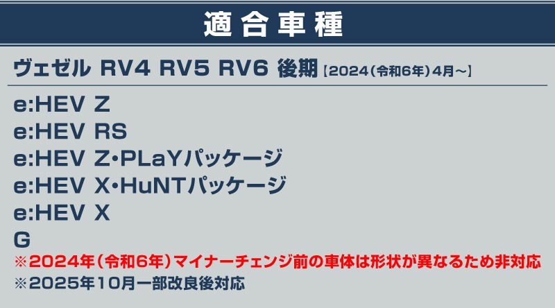 【アウトレット品】ヴェゼル RV系 後期専用 フロントドリンクホルダー インテリアパネル 1P ピアノブラック×サテンシルバー ｜ホンダ HONDA VEZEL 内装 インテリア カスタム パーツ ドレスアップ アクセサリー 社外品 オプション