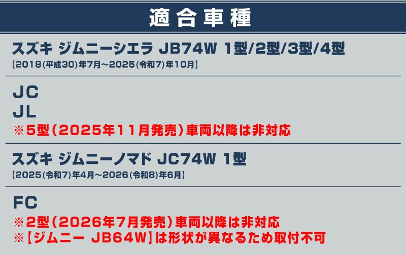 ����ˡ������� ����ˡ��Υޥ� �ե���ȥ���������С� ����С��إ��饤�� 1P�å����� SUZUKI JIMNY SIERRA JB74 NOMADE JC74 �������� ���� �ѡ��� ���� �������ƥꥢ �����˥å��� ������ �ɥ쥹���å� ���������꡼ �ҳ��� ���ץ���� ��������ͽ������/2026ǯ1��20��������ͽ���