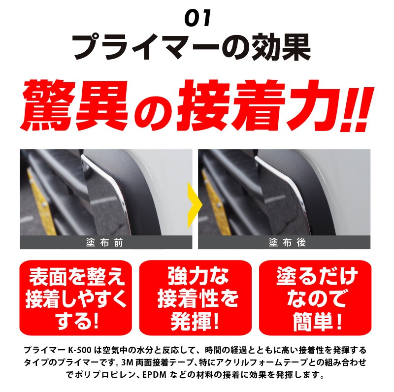 3M ꡼ PACץ饤ޡ K-500 Ǵ¥ʺ 3ml 5ĥåȡڤ椦ѥåо/ãԲġ