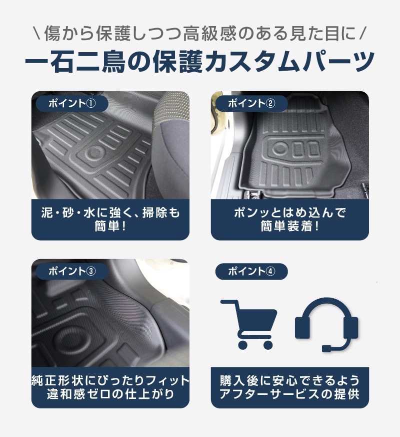 ジムニーノマド JC74W 【AT車専用】 フロアマット 3P ラバータイプ ブラック ｜スズキ SUZUKI JIMNY JC74 NOMADE 専用 防水 フロント リア セット アクセサリー 保護 パーツ 内装 インテリア 傷防止 社外 3D ウェザーマット オールウェザー スノー レジャー 水洗い