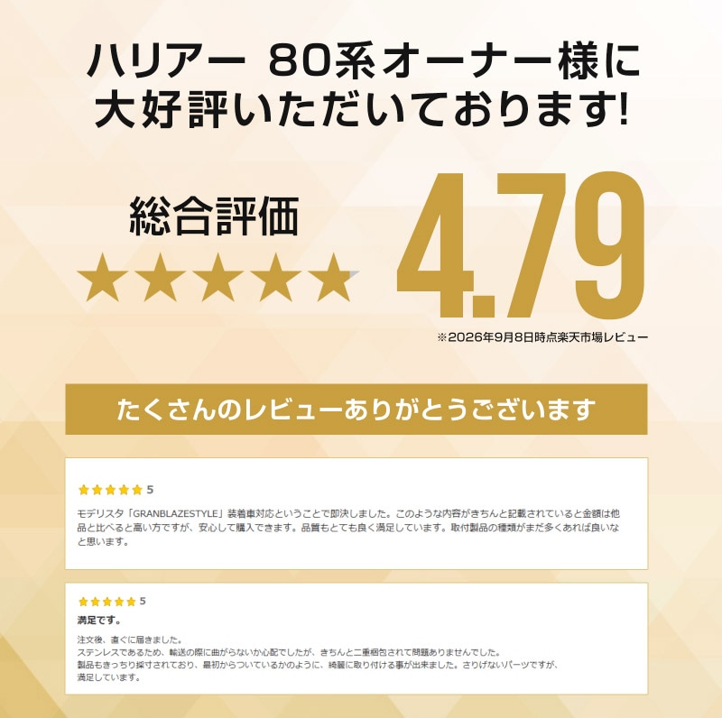 新型ハリアー 80系 ロアグリル ガーニッシュ 2P 鏡面仕上げ 2026年MC後対応｜トヨタ TOYOTA HARRIER 80 耐久性に優れたステンレス製 カスタム 専用 パーツ ドレスアップ アクセサリー 社外品 オプション エアロ