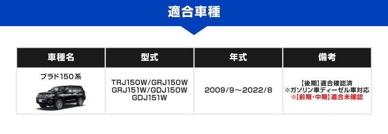 【ランドクルーザー プラド 150系 専用】車両盗難予防装置 ステルスロック 見えない予防装置で愛車を完全防御！ STEALTHLOCK 盗難対策 盗難防止方法 カーセキュリティ トヨタ ランクル プラド TOYOTA LAND CRUISER PRADO 150