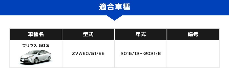 【プリウス 50系 専用】車両盗難予防装置 ステルスロック 見えない予防装置で愛車を完全防御！ STEALTHLOCK 盗難対策 盗難防止方法 カーセキュリティ トヨタ TOYOTA PRIUS 50