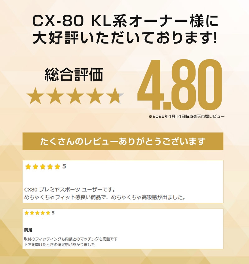【5/17～10%off】CX-80 KL系 パワーシートボタンカバー 左右セット 6P メッキ仕上げ 2026年MC後 対応 ｜マツダ MAZDA 新型 CX80 専用 内装 インテリア スイッチ パネル カスタム パーツ ドレスアップ アクセサリー 社外品